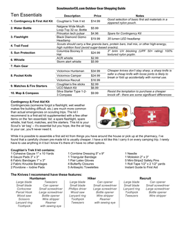 Ten Essentials Description Price Notes Good Selection of Basic First Aid Materials in a 1