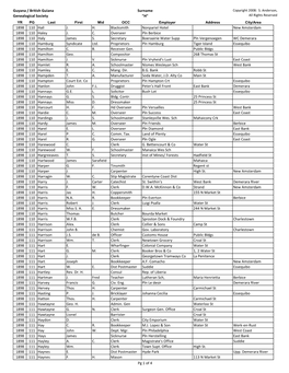 Guyana / British Guiana Genealogical Society Surname 