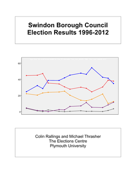 Swindon Borough Council Election Results 1996-2012