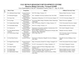 UGC-HUMAN RESOURCE DEVELOPMENT CENTRE Banaras Hindu University, Varanasi-221005 List of Participants of the 68Th Orientation Course [ June 13 – July 10, 2014] Sl
