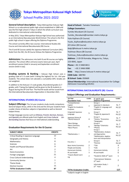 Tokyo Metropolitan Kokusai High School School Profile 2021-2022