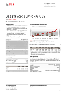 Factsheetubs ETF (CH) SLI® (CHF) A-Dis