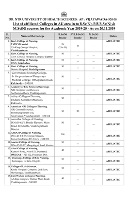 List of Affiliated Colleges in AU Area in to B.Sc(N), P.B.B.Sc(N) & M.Sc(N) Courses for the Academic Year 2019-20 - As on 20.11.2019