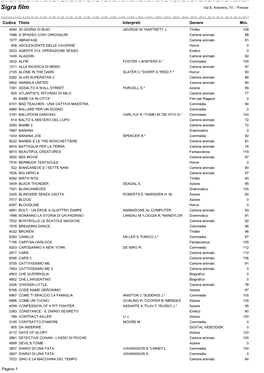 REGISTA DI MATRIMONI CASTELLITTO S.*FINOCCHIARO D.* Drammatico 100 BELLOCCHIO M.*