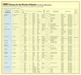 1881 Census for the Parish of Haselor