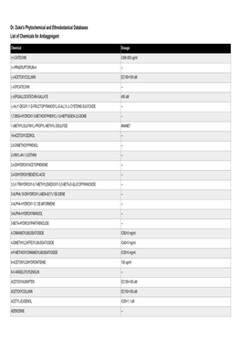 Dr. Duke's Phytochemical and Ethnobotanical Databases List of Chemicals for Antiaggregant