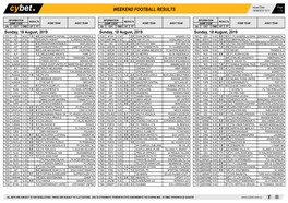 Weekend Football Results Weekend Football