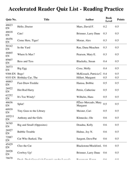 Accelerated Reader Quiz List - Reading Practice