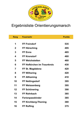 Ergebnisliste Orientierungsmarsch