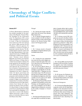 Chronology of Major Conflicts and Political Events Appendices Iemed