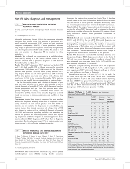 Non-IPF Ilds: Diagnosis and Management Diagnoses for Patients from Around the South West