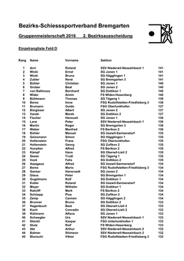 Bezirks-Schiesssportverband Bremgarten