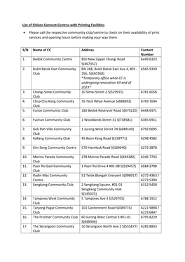 List of Citizen Connect Centres with Printing Facilities