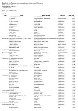 Detallado Por Tocada, Por Asociado, Administrado Y Mandante Periodo De Reparto : 2017 COMUNICACION PUBLICA ( No Identificados )