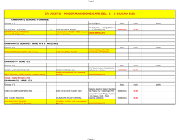 Cr Veneto – Programmazione Gare Del 5 – 6 Giugno 2021