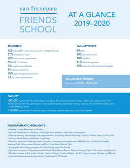 At a Glance 2019–2020