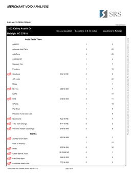 Merchant Void Analysis