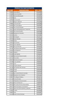 Productos Participantes