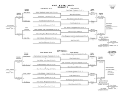 Division 2 & 3 State Individual Tournament Bracket & Results