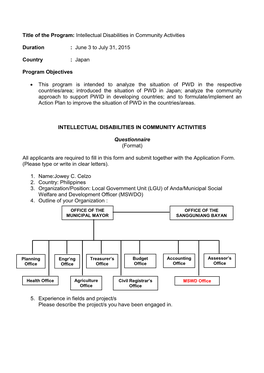 Intellectual Disabilities in Community Activities Duration