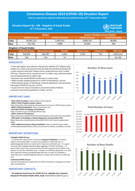 COVID-19) Situation Report Data As Reported by National Authorities by 23:00 Local Time 25Th of November 2020