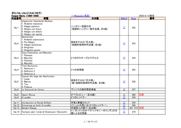 1 / 16 ページ ガスパル・メルツ（スロバキア） Kaspar Mertz （1806