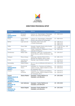 Directorio Provincial Mtop