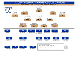 Winnipeg Blue Bombers Rosters Vs Hamilton