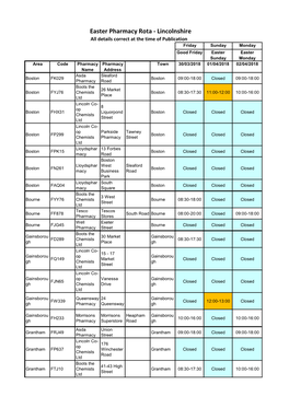 Easter Pharmacy Rota