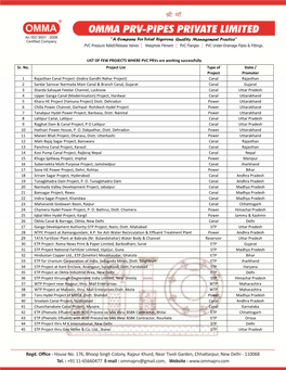 LIST of FEW PROJECTS WHERE PVC Prvs Are Working Successfully Sr