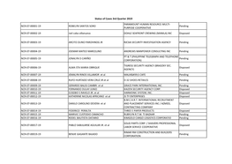 PURPOSE COOPERATIVE Pending NCR-07-00002-19 Neil Caba Villan