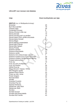 IJS-LIJST Voor Mensen Met Diabetes Ijsje Gram Koolhydraten Per Ijsje