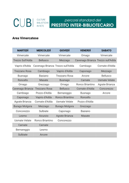 Area Vimercatese