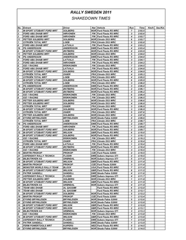 Rally Sweden Shakedown