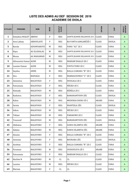 Copie De PV DEF 2019 AEDIOILA VF