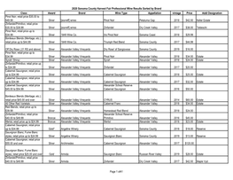 2020 Sonoma County Harvest Fair Professional Wine Results Sorted