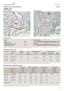 RUSWIL (LU) Map of Municipality Regional Overview