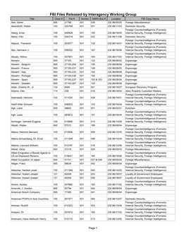 FBI Files Released by Interagency Working Group