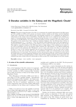 S Doradus Variables in the Galaxy and the Magellanic Clouds? A