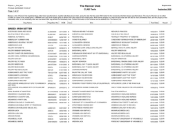 The Kennel Club Registration Printed: 22/09/2020 10:40:27 CLAD Tests September 2020 Page: 1 of 37