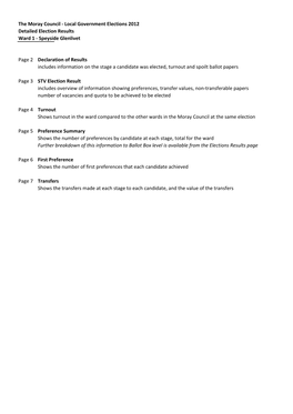 The Moray Council Local Government Election 2012