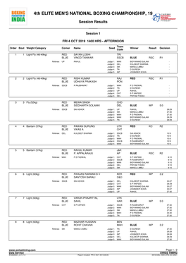 4Th ELITE MEN's NATIONAL BOXING CHAMPIONSHIP, 19