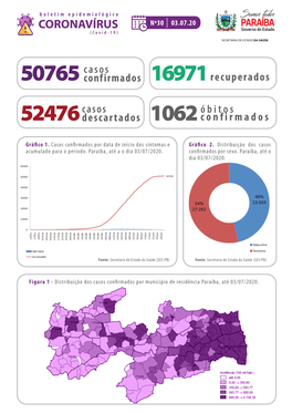 Boletim Epidemiológico 30