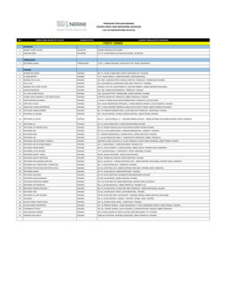 Gerai Yang Mengambil Bahagian ( List of Participating Outlets)