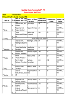 Ramanadhapuram Health District Hospital on Wheels Programme (Howp)