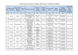 Accused Persons Arrested in Palakkad District from 27.09.2015 to 03.10.2015