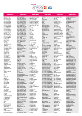 Establecimientos En General Cambios.Xlsx