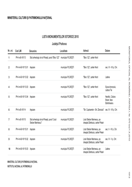 LISTA MONUMENTELOR ISTORICE 2010 Judeţul Prahova OIOU FCA LRMNE,PRE ,N.60Bs1x21 1913 MONITORUL OFICIALALROMÂNIEI,PARTEAI,Nr.670Bis/1.X.2010