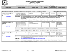 Schedule of Proposed Action (SOPA) 10/01/2016 to 12/31/2016 Willamette National Forest This Report Contains the Best Available Information at the Time of Publication