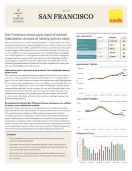 SAN FRANCISCO Savills Research